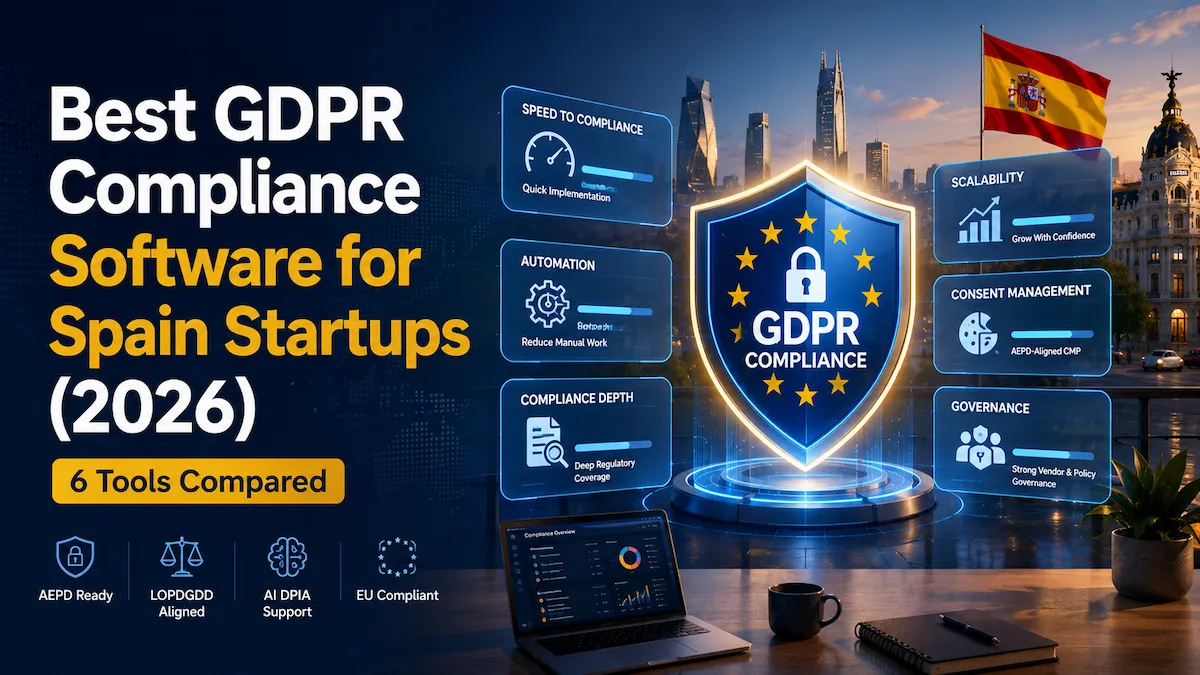 Featured image showing GDPR compliance software comparison for Spain startups with compliance shield and SaaS governance visuals.